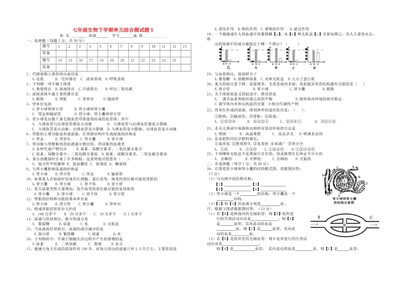 级生物下学期单元综合测试题5 新人教版.doc_第1页