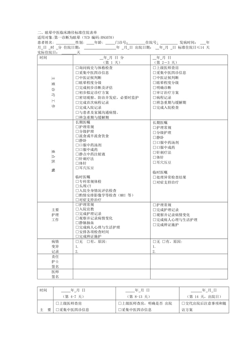 眩晕临床路径.doc_第3页