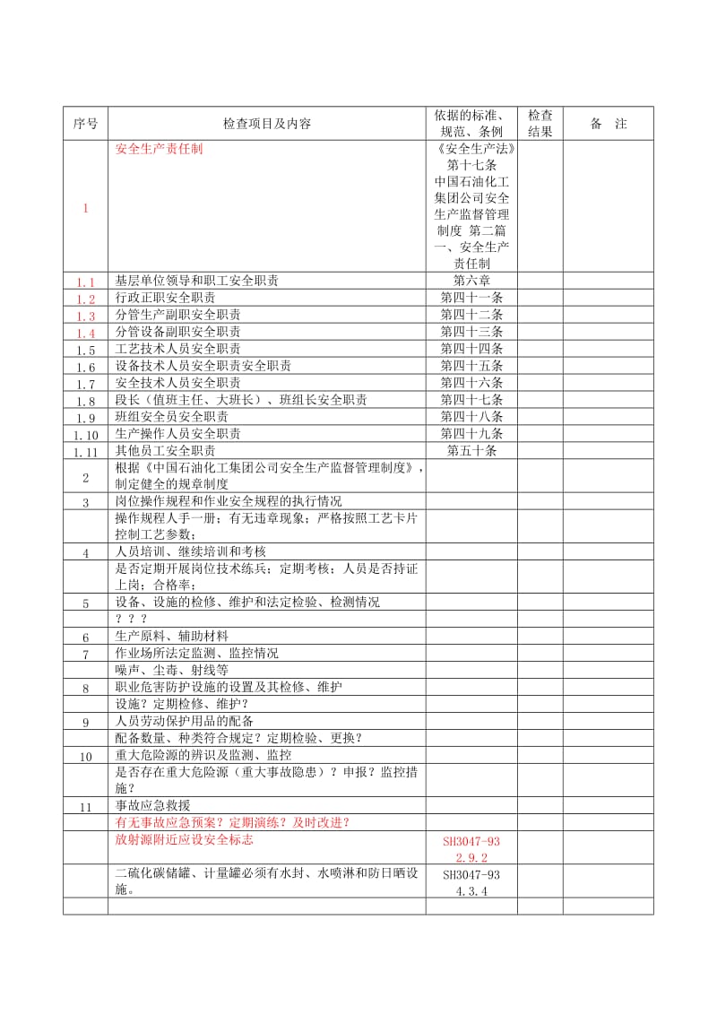 《生产条件检查表》word版.doc_第1页