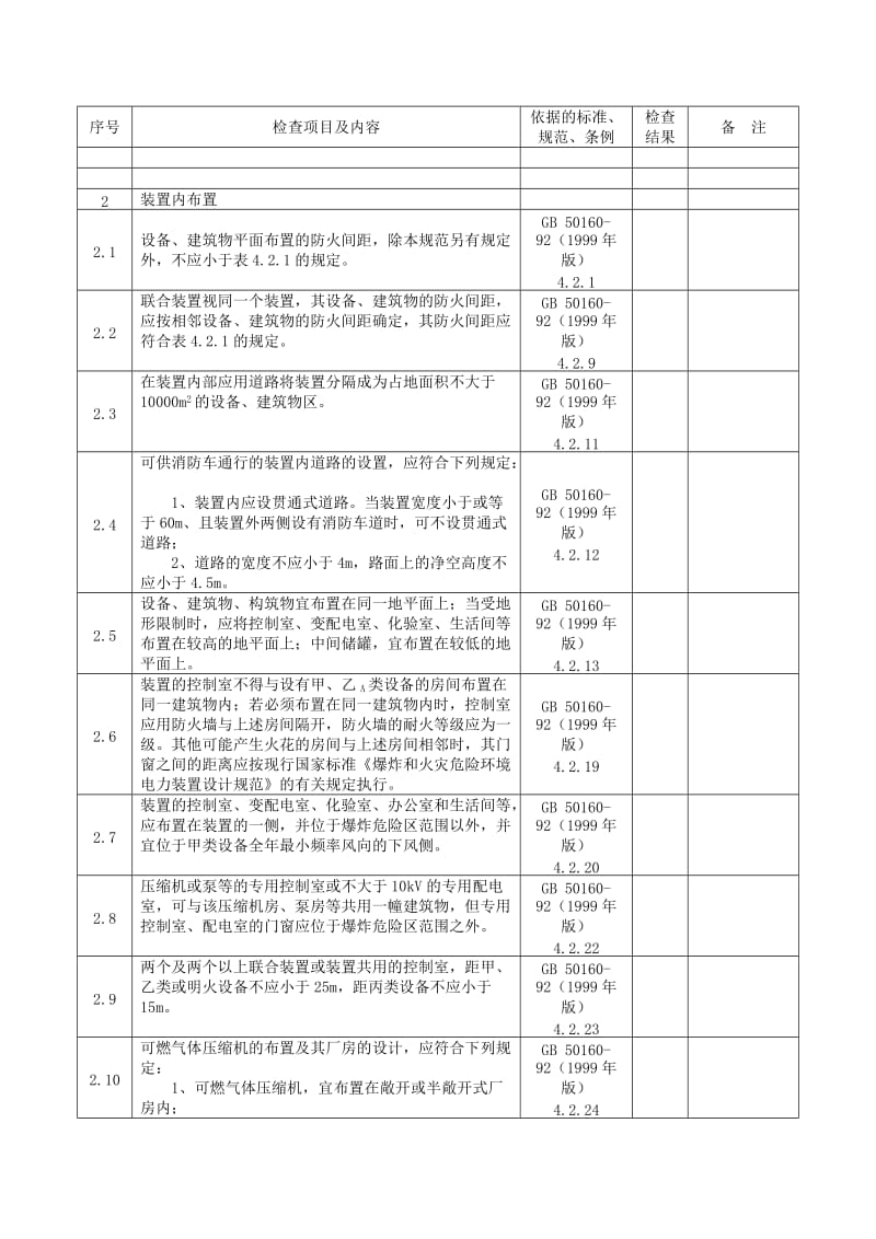 《生产条件检查表》word版.doc_第2页