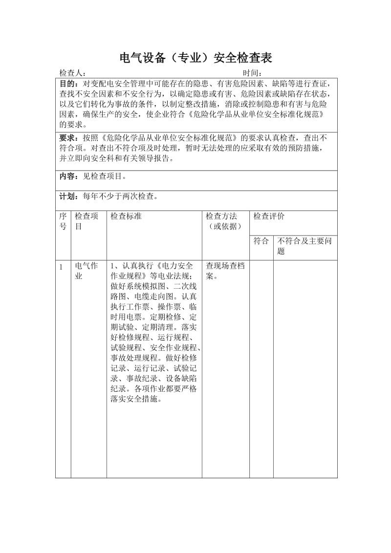 电气设备(专业)安全检查表.doc_第1页