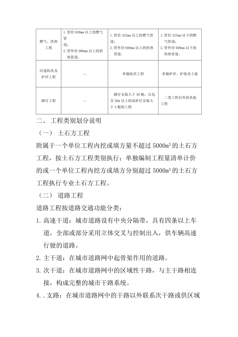 市政工程取费工程类别划分标准.doc_第2页