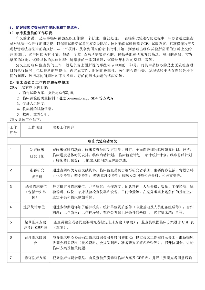 简述临床监查员的工作职责和工作流程.doc_第1页