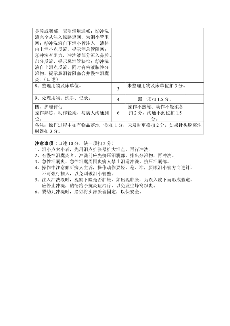 泪道冲洗操作程序及评分标准.doc_第2页