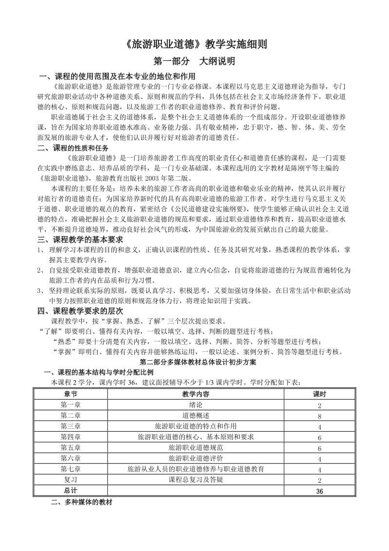 旅游职业道德实施细则.doc_第1页