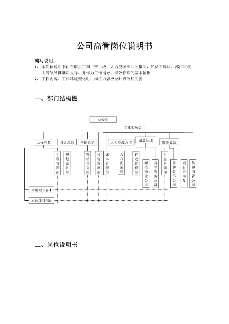 房产公司岗位说明书-公司高管.doc_第3页