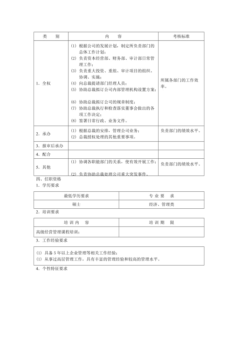 副总裁业务职位说明书.doc_第2页