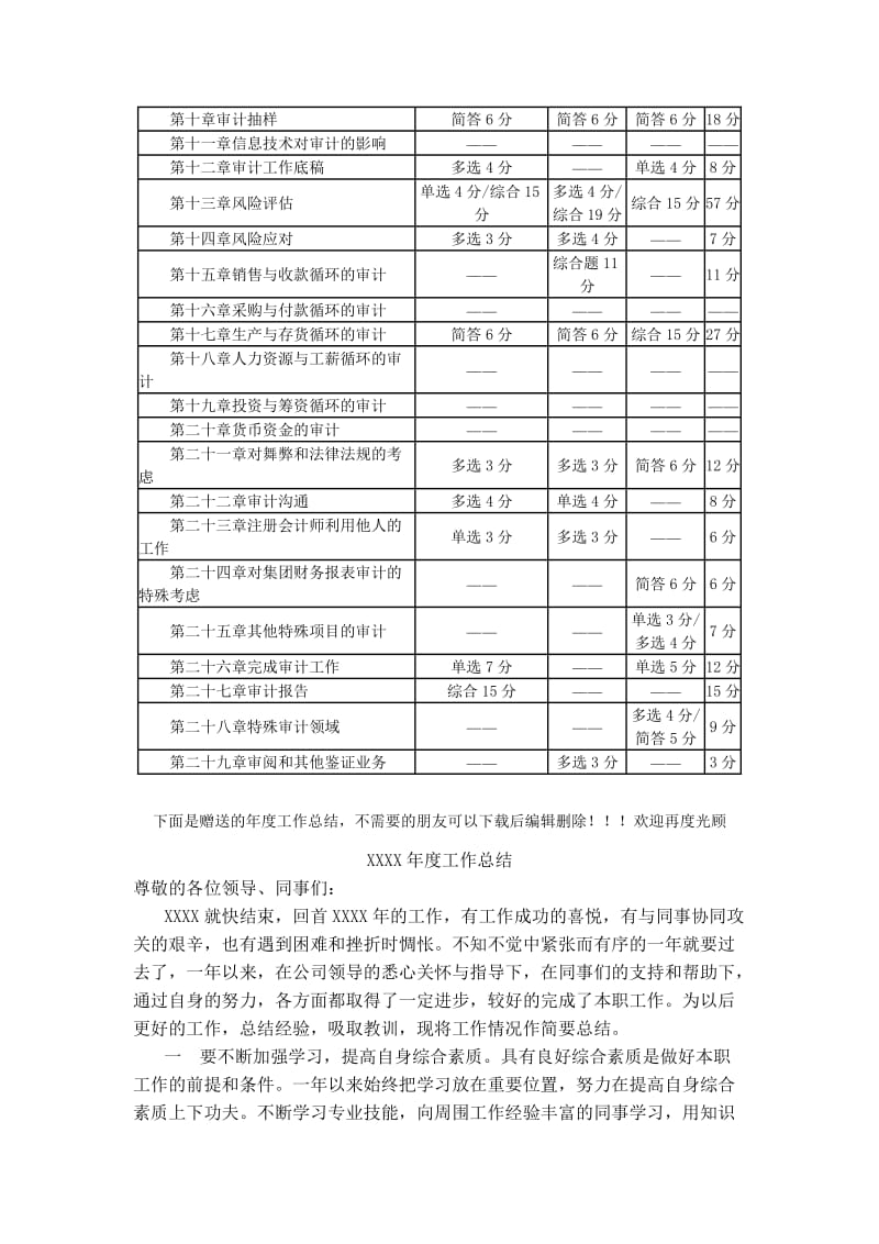 注册会计师《审计》考试分析.doc_第2页