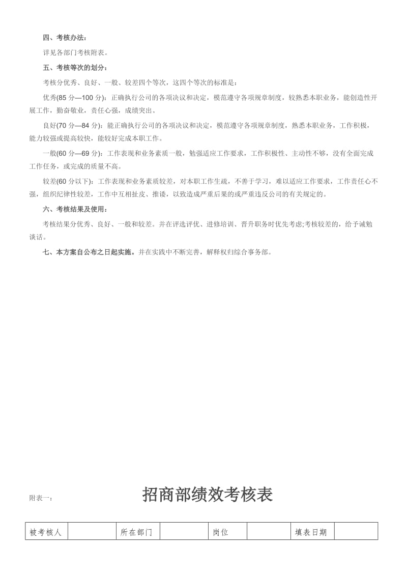 绩效考核标准.doc_第2页