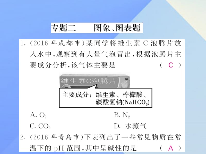 中考化學(xué)第二輪復(fù)習(xí) 專題訓(xùn)練 提升能力 專題二 圖像、圖表題練習(xí)課件 新人教版.ppt_第1頁