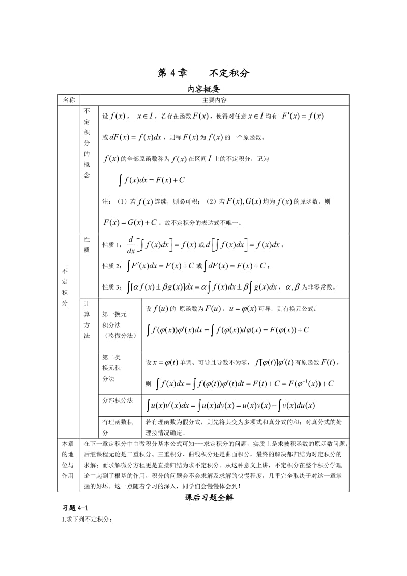 高等数学不定积分例题、思路和答案(超全).doc_第1页