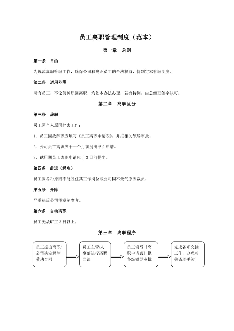 员工离职管理制度范本.doc_第1页