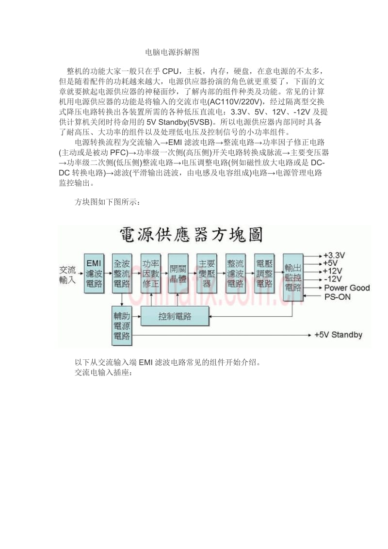 电脑电源拆解图详解维修.doc_第1页