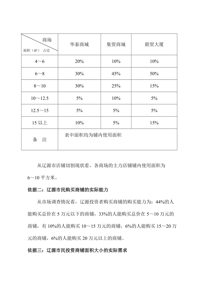 价值上万的商场程序制度.doc_第3页