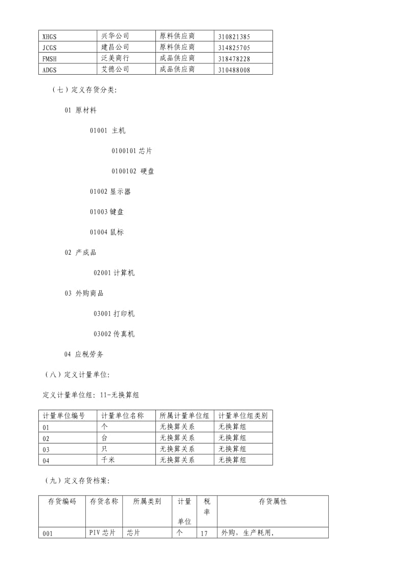 用友公司新入职实施顾问U890练习题.doc_第3页