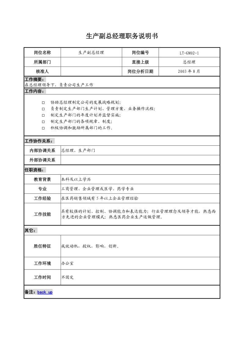 朗天投资职务说明书.doc_第3页