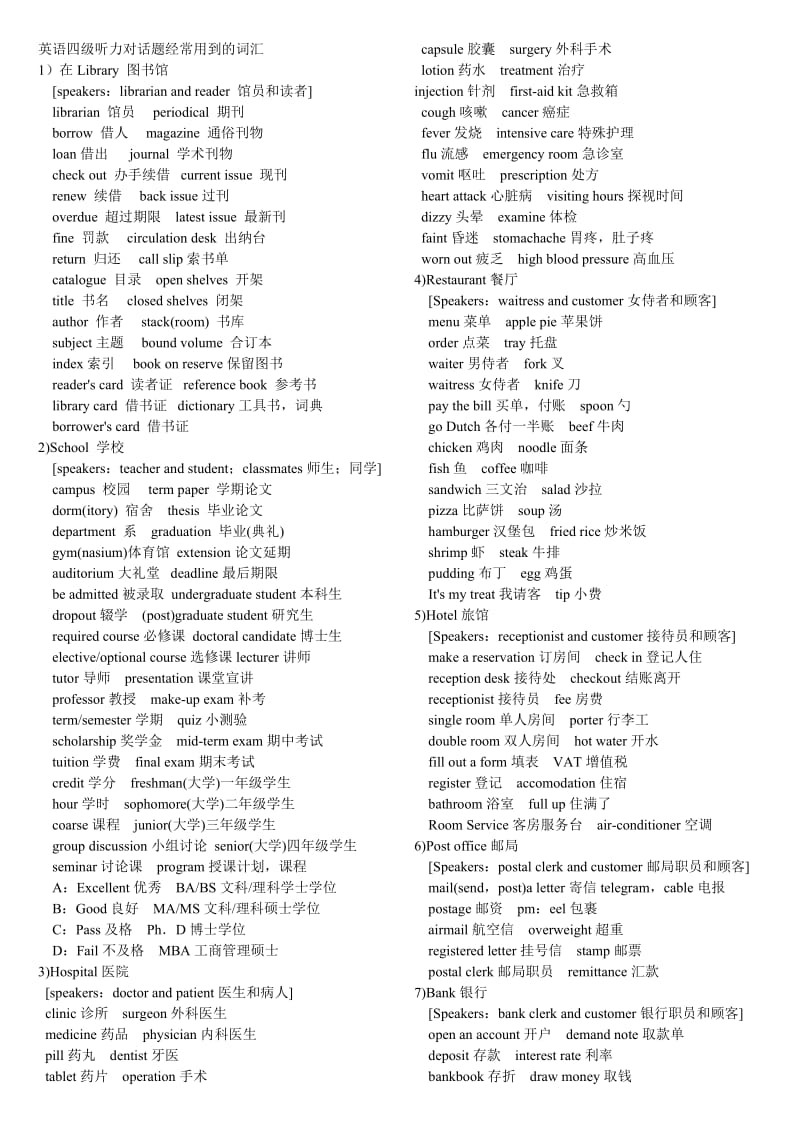 英语四级听力对话题经常用到及词汇.doc_第1页