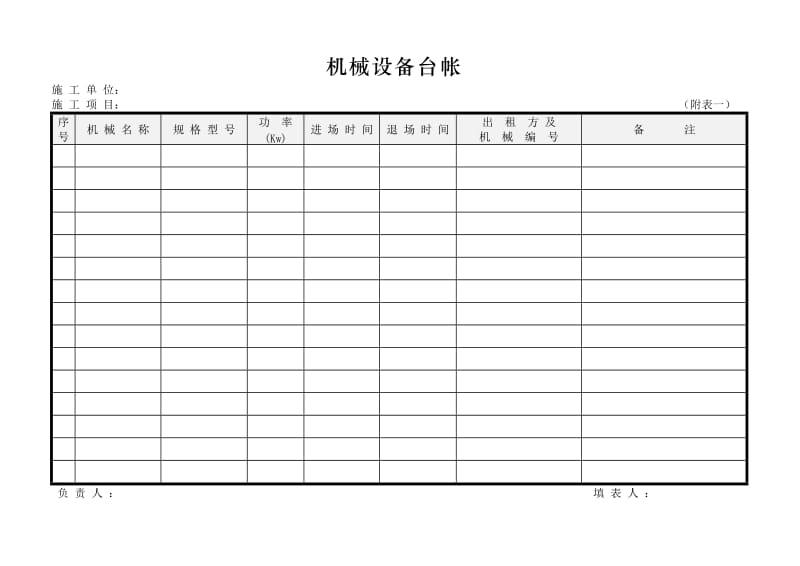 项目经理部机械设备表格.doc_第1页