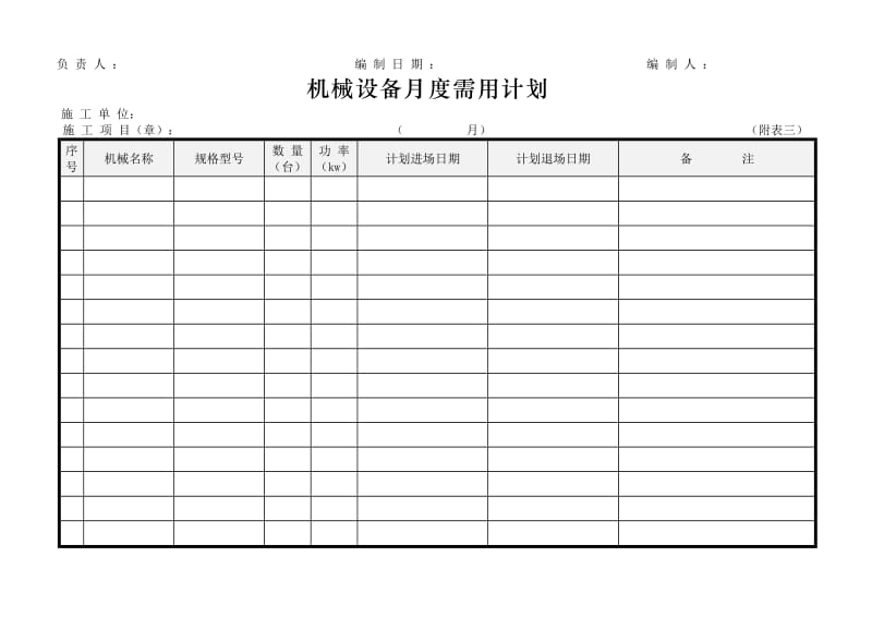 项目经理部机械设备表格.doc_第3页