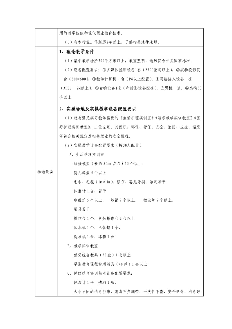 育婴员培训设置标准.doc_第2页