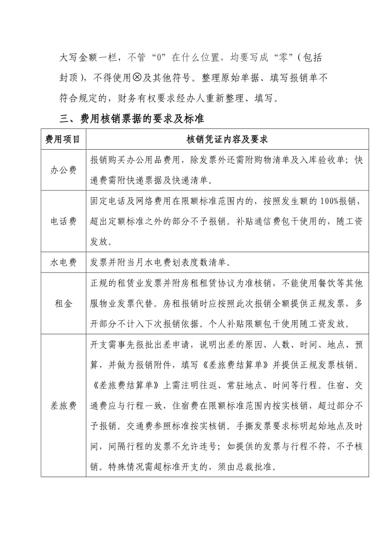 费用报销管理规定(讨论稿).doc_第3页