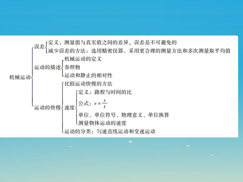 中考物理总复习 第1章 机械运动课件 新人教版.ppt_第3页