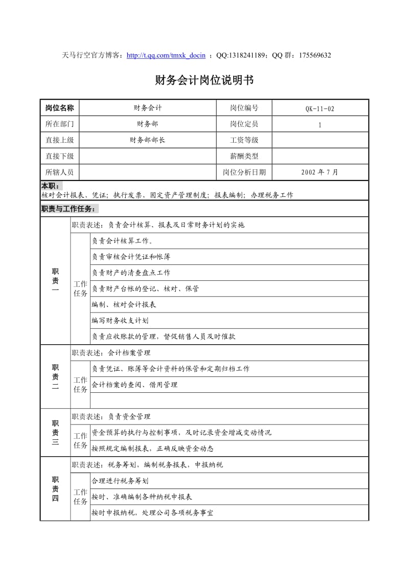 xx木业公司财务部财务会计岗位说明书.doc_第1页