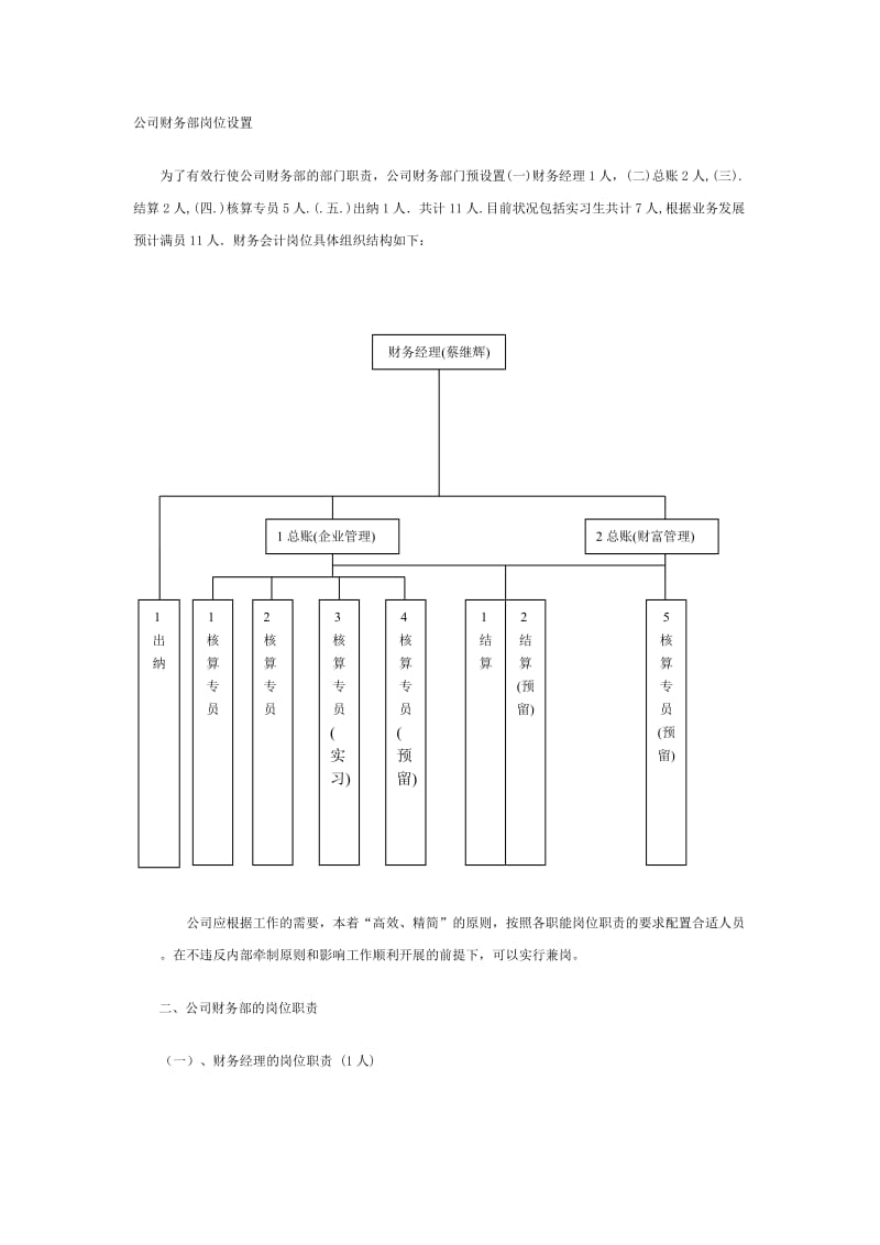 公司财务部岗位设置岗位职责.doc_第1页