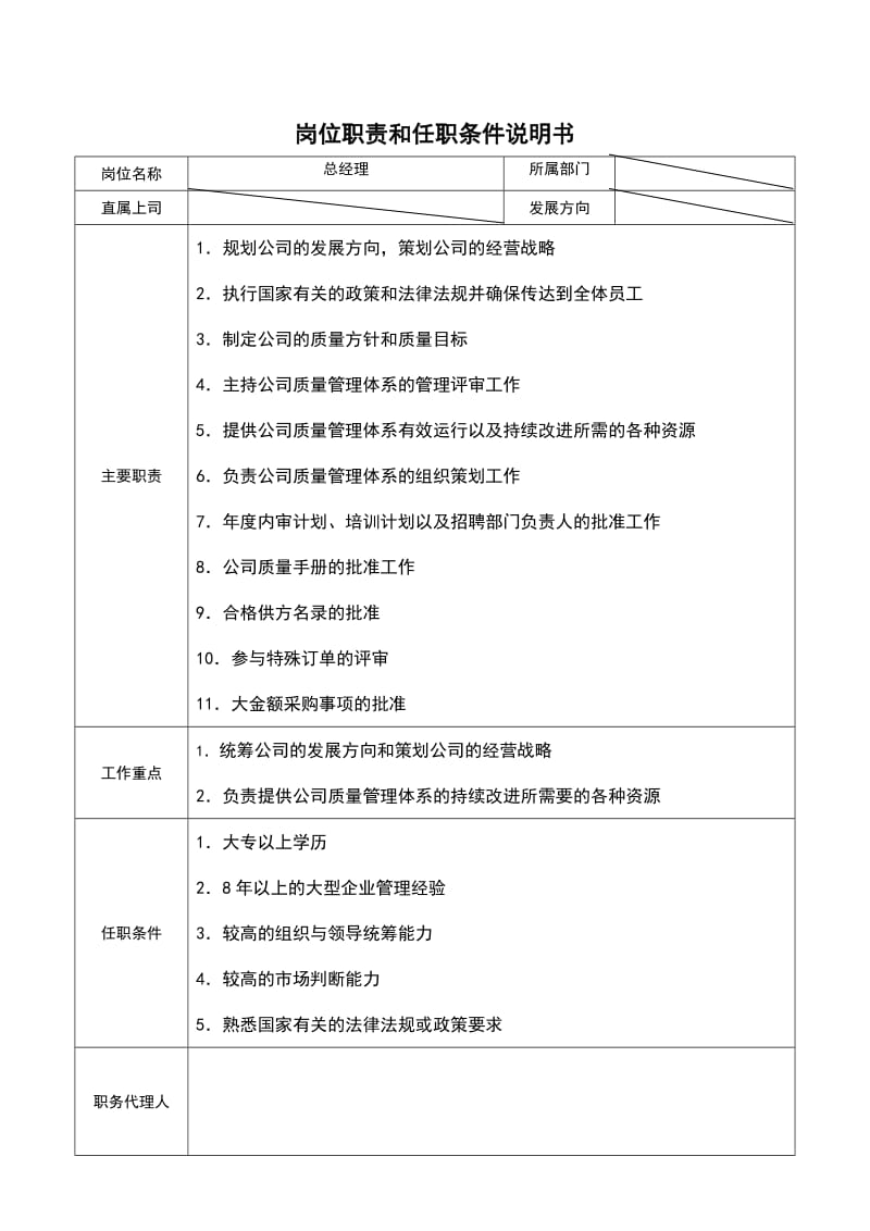 岗位职责和任职条件说明书(范例).doc_第1页