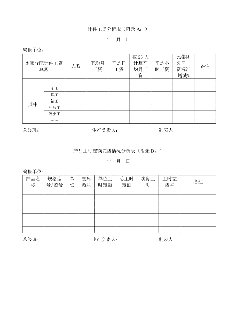 车间工段、班组职工工资记录计算程序讨论稿.doc_第3页