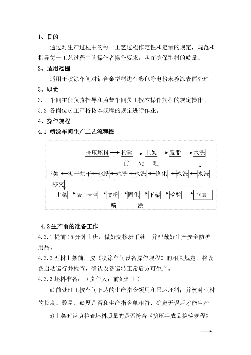 铝型材喷涂工艺操作规程.doc_第1页