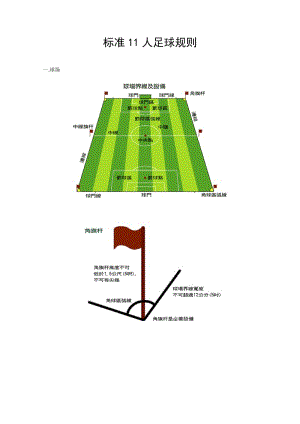 标准11人足球规则及裁判图解(QK80).doc