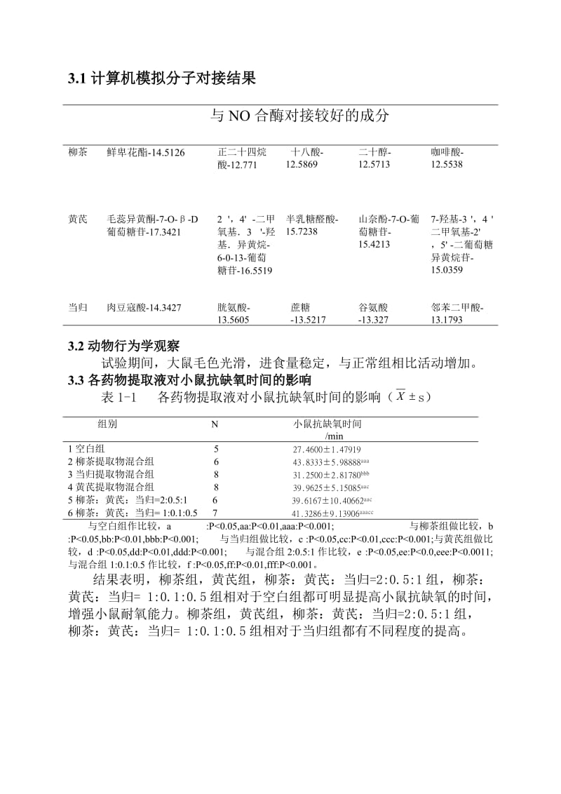 计算机虚拟筛选技术的应用-“高原舒”复方产品的研制.doc_第3页