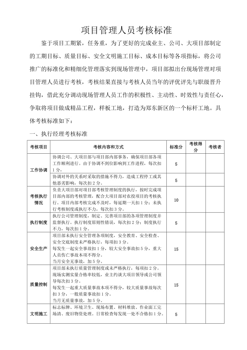 项目考核标准.doc_第1页