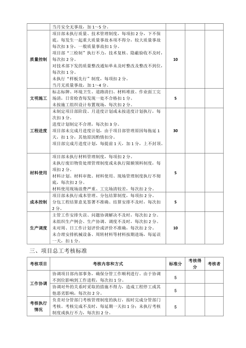 项目考核标准.doc_第3页