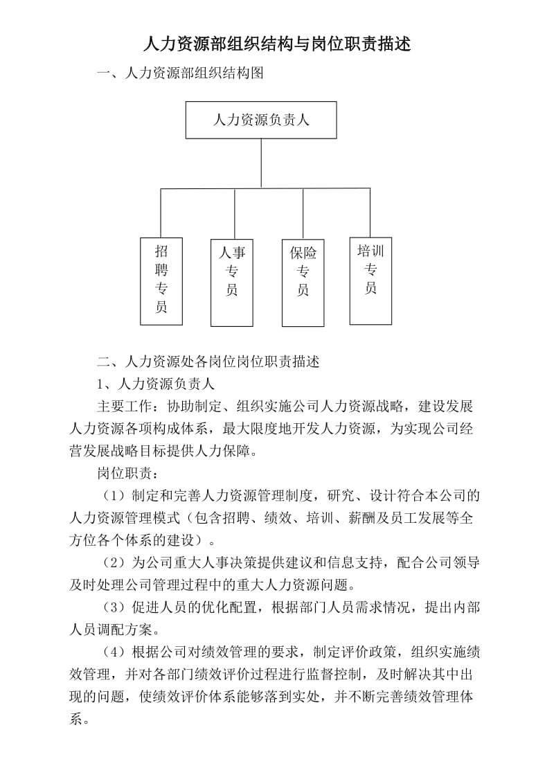 人力资源部岗位设置、岗位职责.doc_第1页