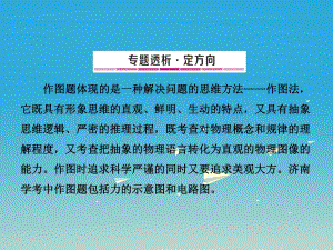 中考物理總復(fù)習 專題四 作圖題課件.ppt