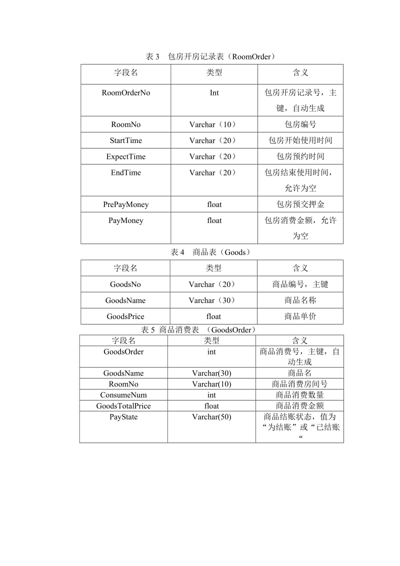 Java课设指导书新.doc_第2页