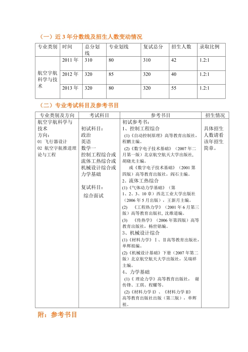 北京航空航天大学航空宇航科学与技术专业备考手册.doc_第2页