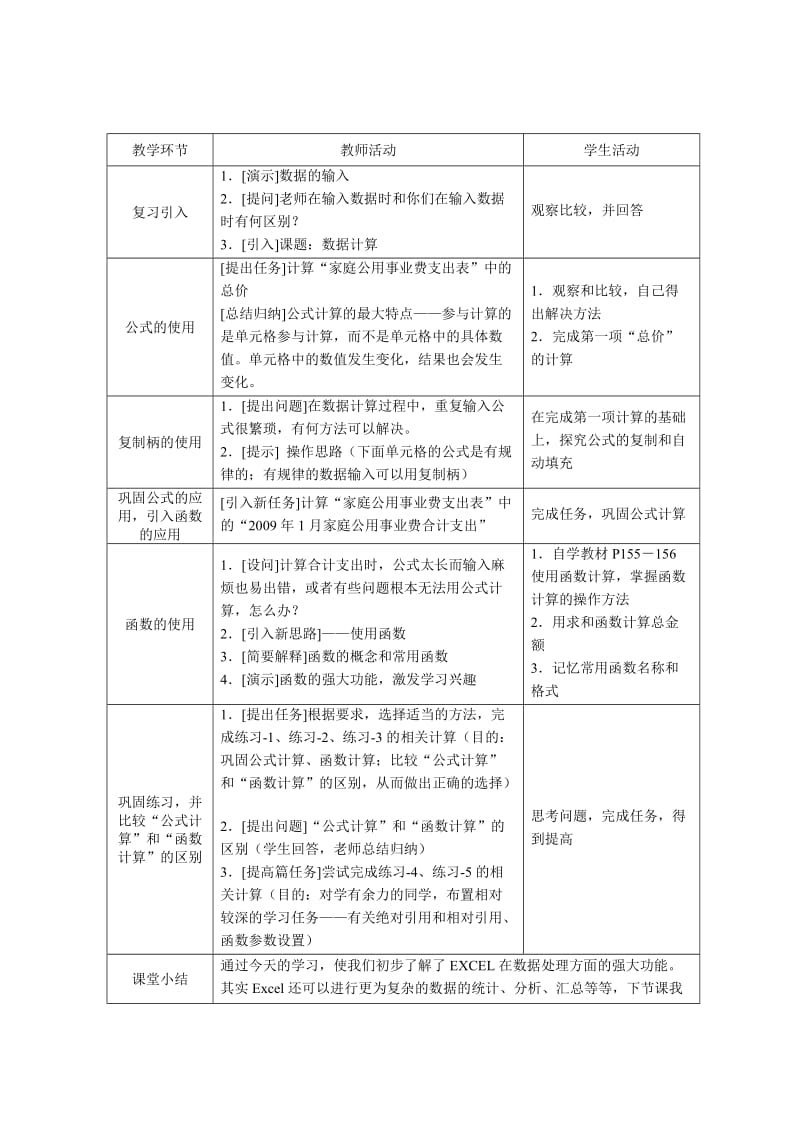 电子表格的数据计算.doc_第2页