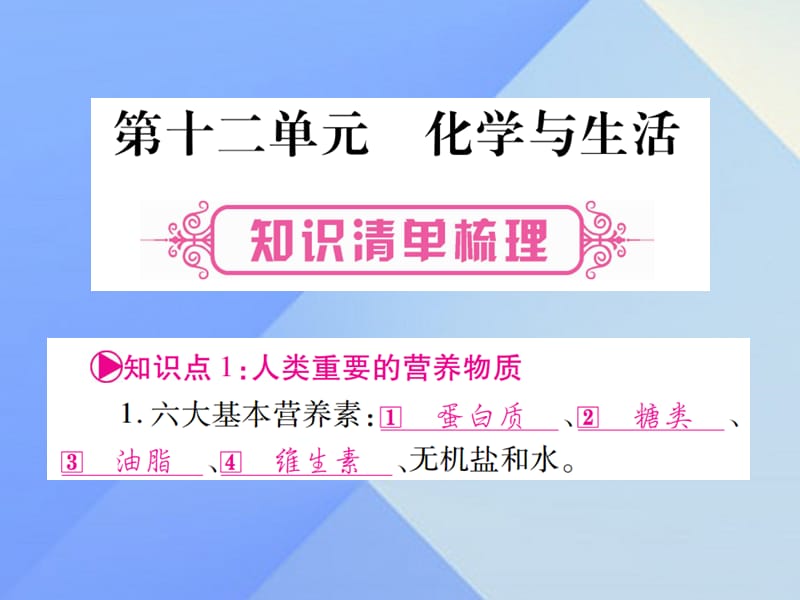 中考化学 第一部分 教材系统复习 第12单元 化学与生活教学讲解课件 新人教版1.ppt_第1页