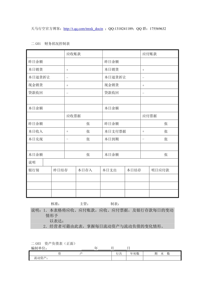 财务控制分析纵表格.doc_第1页