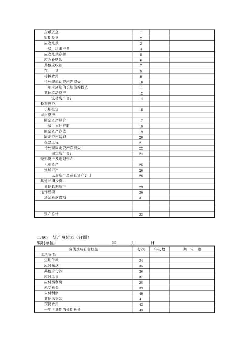 财务控制分析纵表格.doc_第2页