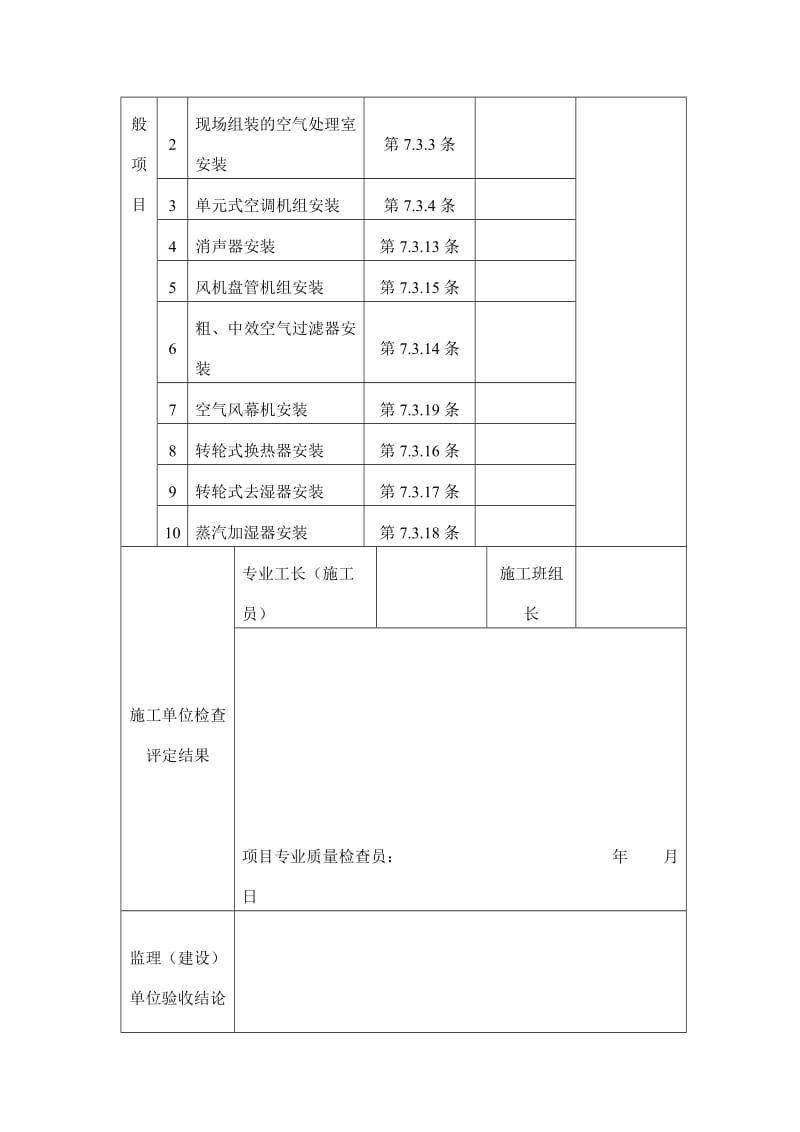 通风与空调设备安装工程(空调系统)检验批质量验收记录表.doc_第2页