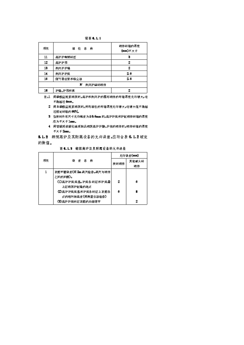 工业炉砌筑工程施工及验收规范.doc_第2页