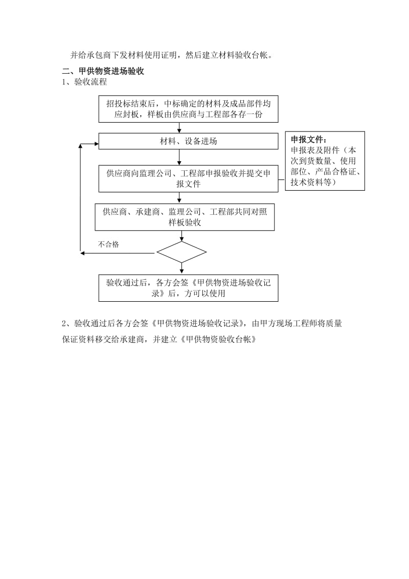 国际工程施工质量检查制度.doc_第2页