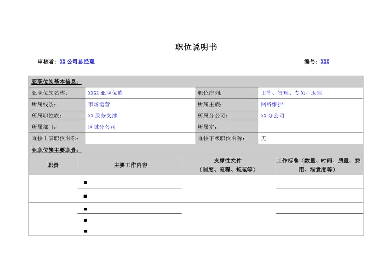 职位说明书模板咨询公司版本.doc_第1页