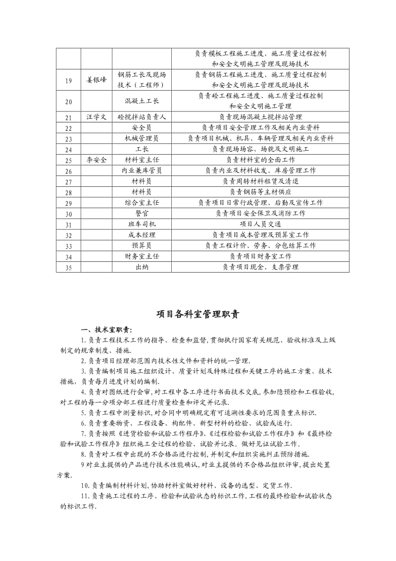 XX建设工程项目部责任制度.doc_第2页