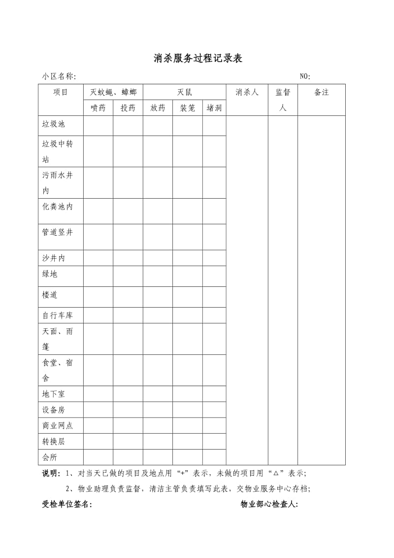 物业管理公司消杀服务过程记录表已改.doc_第1页