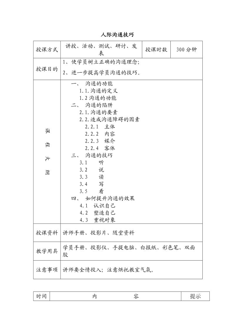 《人际沟通技巧》讲师手册.doc_第1页